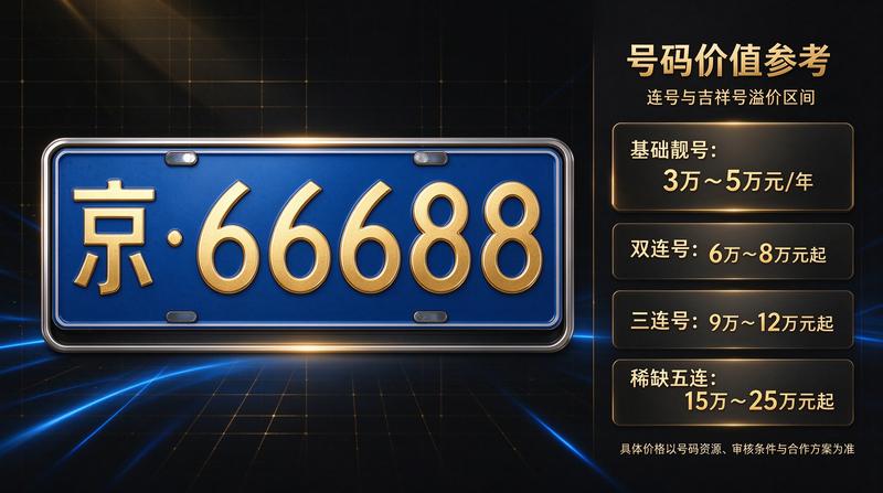 指标交易避坑指南